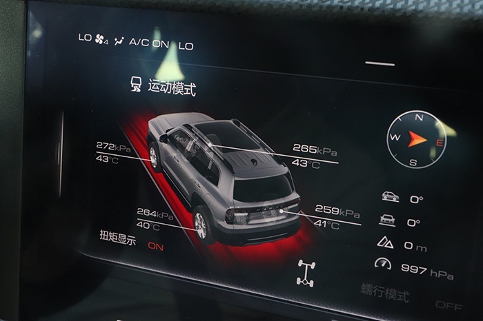 2.0T哈弗大狗性能测试：大马力+四驱，不再做小奶狗