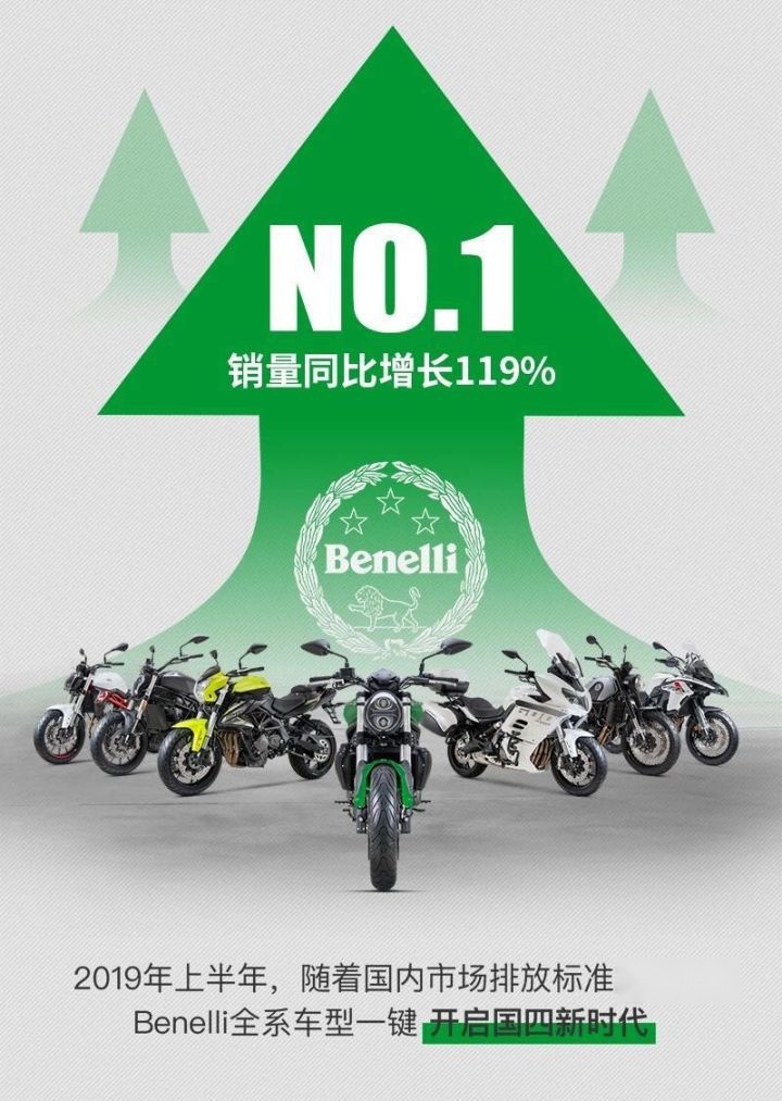如何看待贝纳利米兰车展推出的幼狮800？