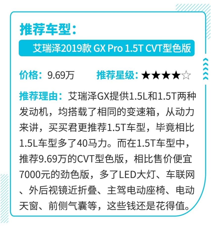 前4月销量不降反升，这些好车一点也不愁卖！