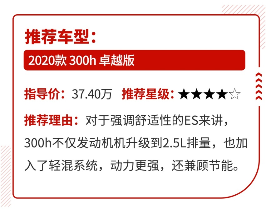 14万红旗20万雷克萨斯 买了不怕跌价高品质车系列