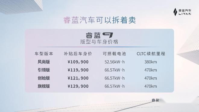 车身与电池“拆着卖”，可租赁可购买，睿蓝9正式上市