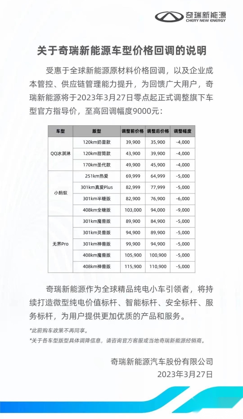 这次销量回暖有望了？奇瑞新能源加入价格战，最高降价9000元！