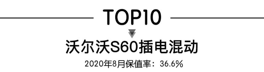 8月新能源车保值率TOP10，其中7款插混，3款自主车型进榜