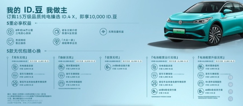 购车权益全面升级，2024款大众ID.3/ID.4X正式上市
