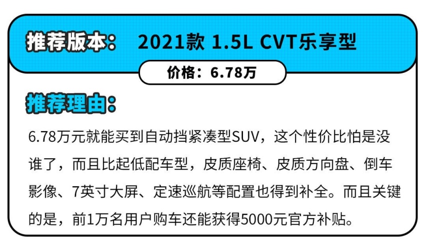 新手福音！这些中国SUV比合资好用多了，最低那款5.08万！
