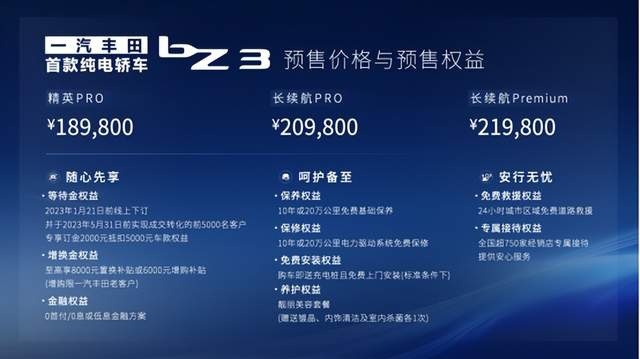 千万有你 一起丰田 一汽丰田携手千万用户共创幸福新征程