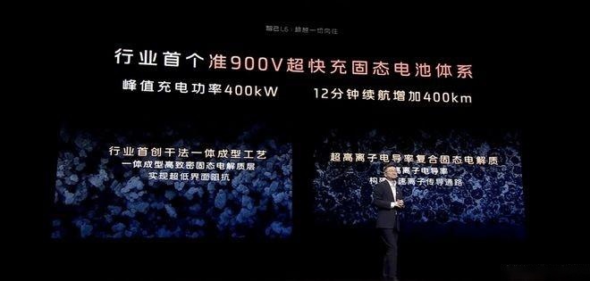 激战高端电动市场，智己L6与小米SU7性能大比拼，三大看点揭秘