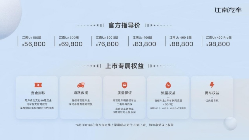 十万以内最能打的纯电小车！江南U2售5.68万元起，大空间更智能