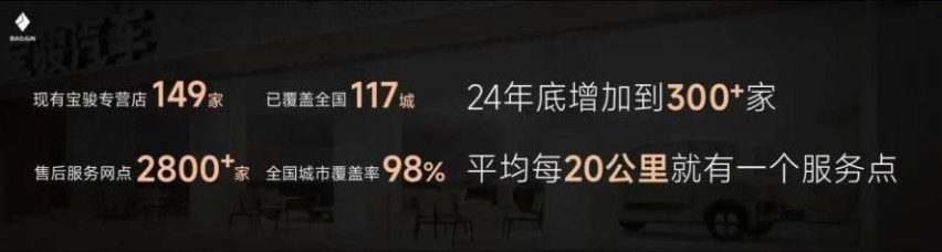 把高阶智驾打到10万！宝骏悦也Plus首付低至888元