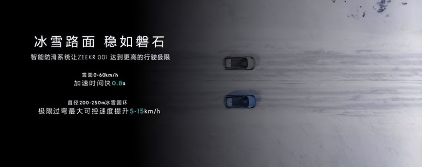 ZEEKR OS 3.0发布实力宠粉，极氪001全面进化