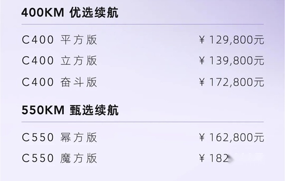 实力加乘，2021款几何C上市，补贴后售价12.98万起