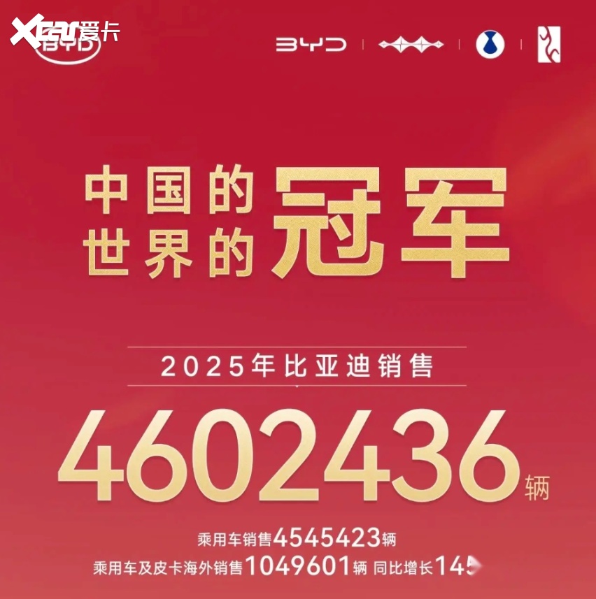 比亚迪和丰田有多像？ 不过它未来的天花板，可能比丰田更高！