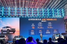 奇瑞发布多款新车！