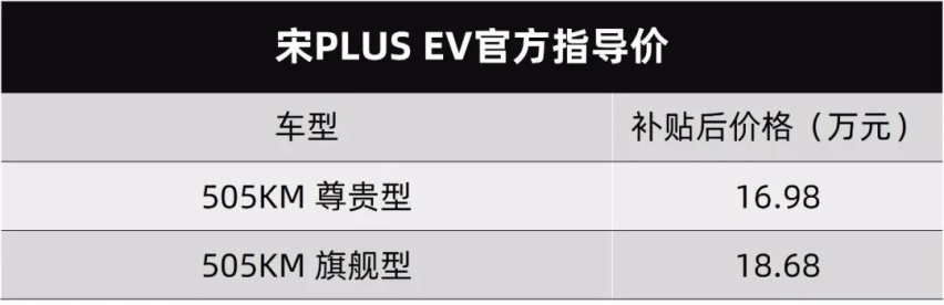 拔刀吧，比亚迪！刀片电池成标配