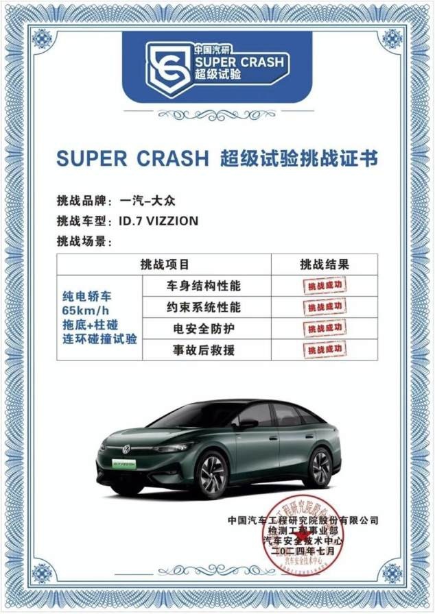ID.7 VIZZION获中国汽研权威认证！