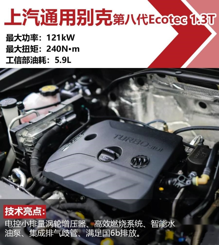 对不起！我来晚了，让你们买台“假”国六车贵了不说，还不省油