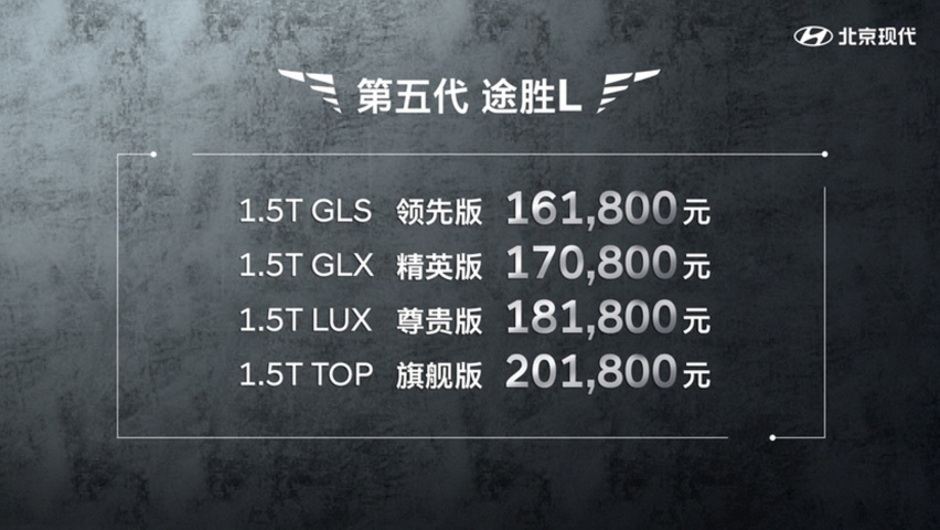 能否重现当年辉煌 北京现代第五代途胜L上市16.18万元起