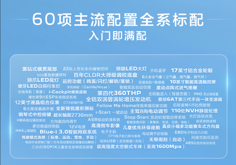 入门既满配，限时优惠至高2万元，标致408龘龘款正式上市