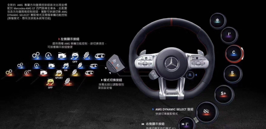 【车魂奔驰改装】奔驰AMG改装升级OLED液晶旋钮方向盘