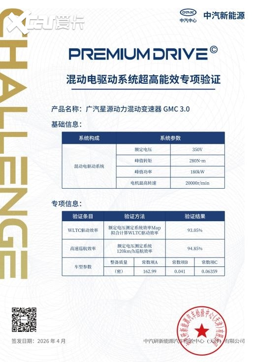 2026广汽科技日重磅发布五大核心技术，以“科技向心”引领智能出行时代