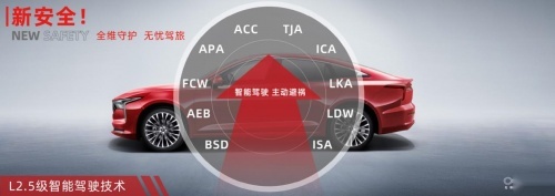 助力《奔跑吧•黄河篇》 奔腾B70智能亮点获明星点赞