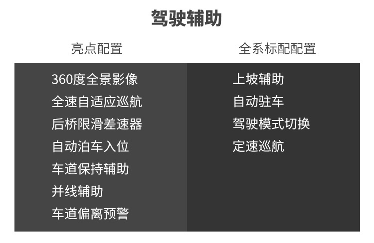 车长4米9，全系2.0T+10AT，凯迪拉克CT5有多强？