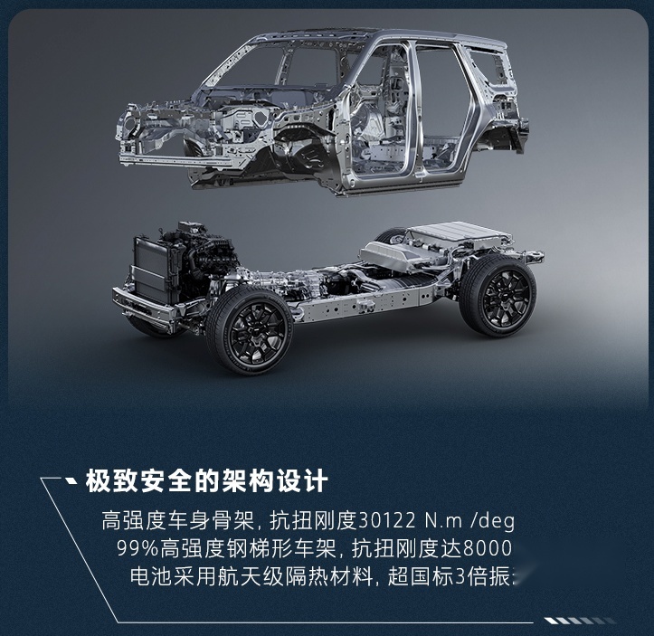 劣币驱逐良币，坦克700难得人心