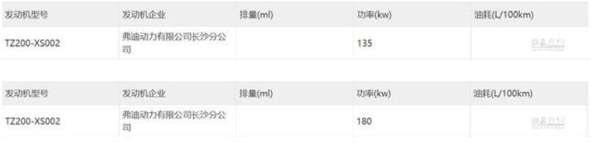 日系车中国芯！动力源自比亚迪，一汽丰田bZ3年内上市