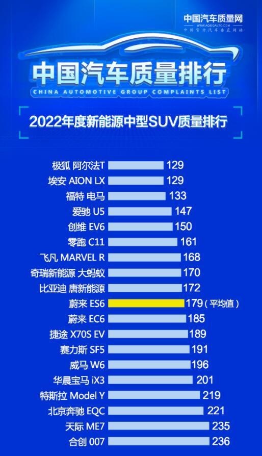 汽车质量排名.jpg