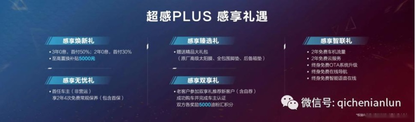 你拍了拍“比亚迪宋PLUS”说“嚯！这才叫模范 ”