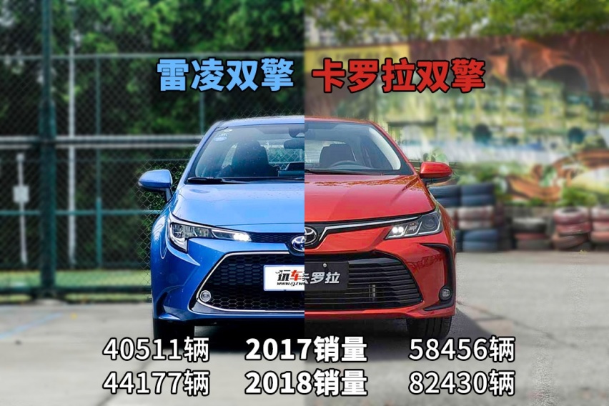 力压途观、CR-V，这台SUV为啥能做到全球销量第一？