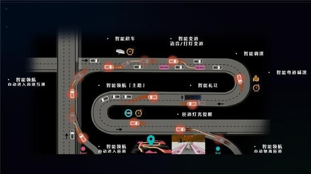 要做燃油车的新势力，MG ONE的智潮科技究竟有多智能？