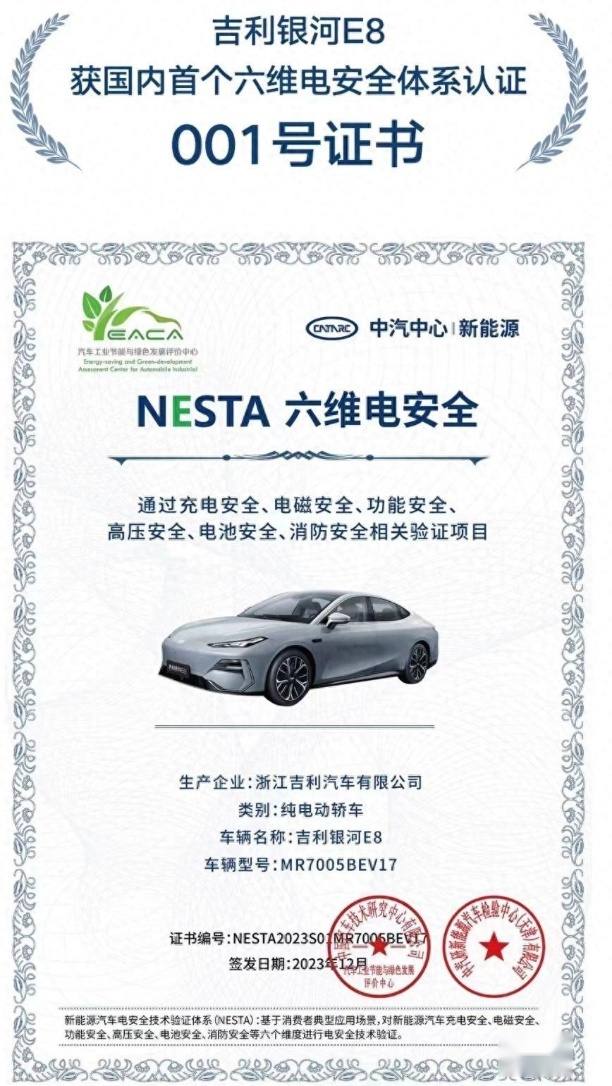 银河E8成新春热门选择，款款都值，该怎么选啊！