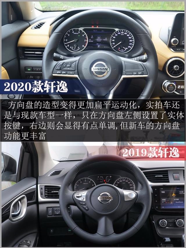 新轩逸即将上市 该等新车还是抄底现款轩逸?