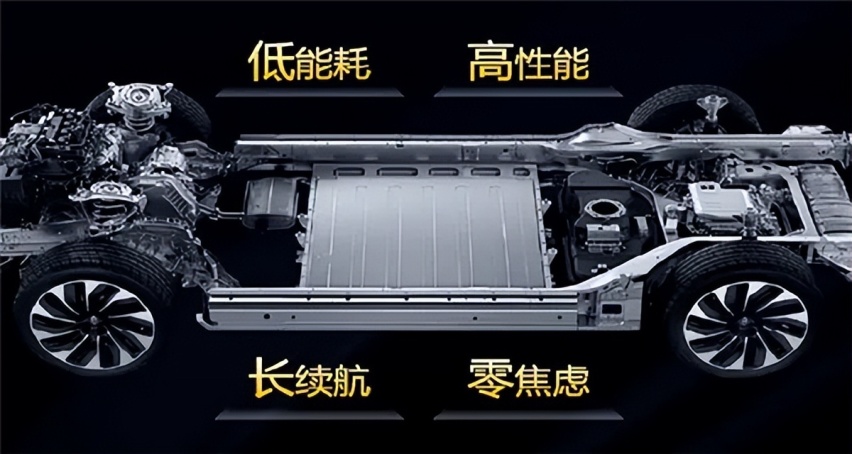 问界M7十月第四周销量 让理想L8成为第二