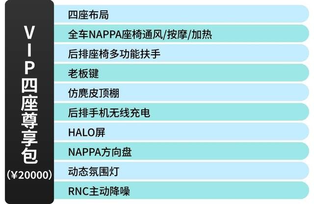 首推超长续航双电机奢享版，阿维塔11购车手册