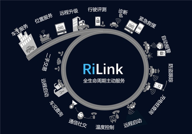20191129_1574992562590841.png 绿驰汽车董事长任亚辉接受央视采访:汽车行业前景光明