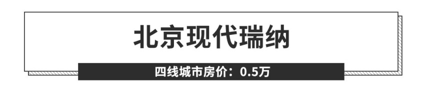 城里房子卖一个卫生间，真能买台车？