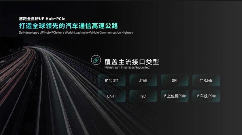 截圖 2023-03-07 15.06.13.png
