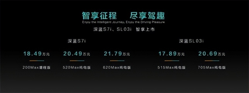高阶智驾全方位升级！深蓝S7i、SL03i双车上市