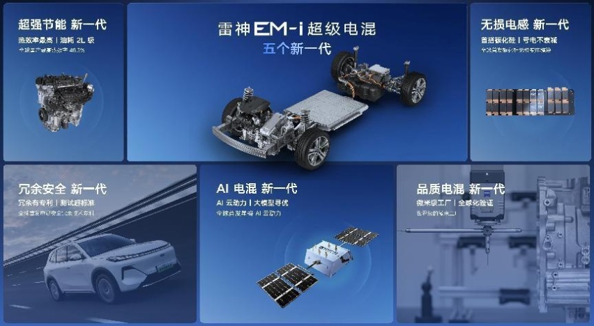 吉利雷神EM-i超级电混发布，油耗进入2L时代