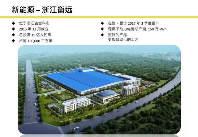 不愿“被绑架”，吉利自谋出路布局动力电池闭环