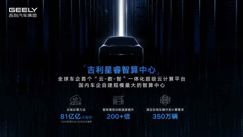 2023新能源车企面临洗牌，谁最具投资价值