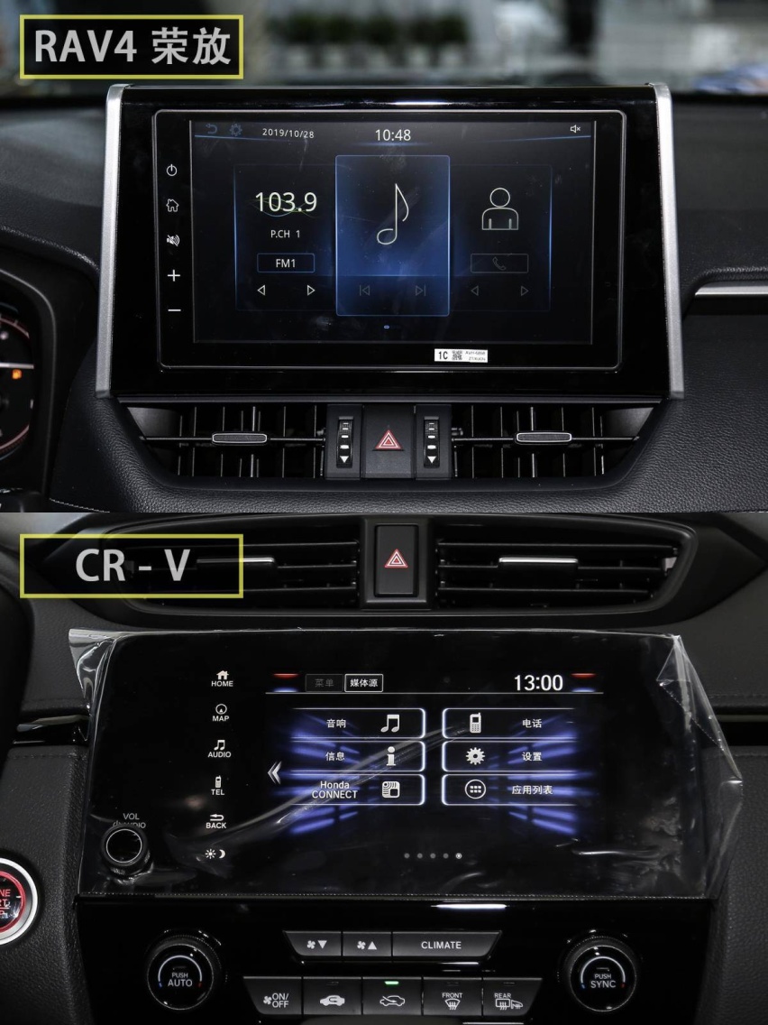日系最畅销的两款SUV！RAV4荣放和CR-V到底该怎么选？