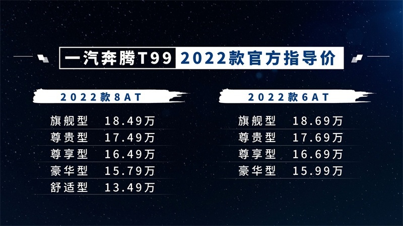2022款奔腾T99上市，携手朱亚文争当硬派捍卫者