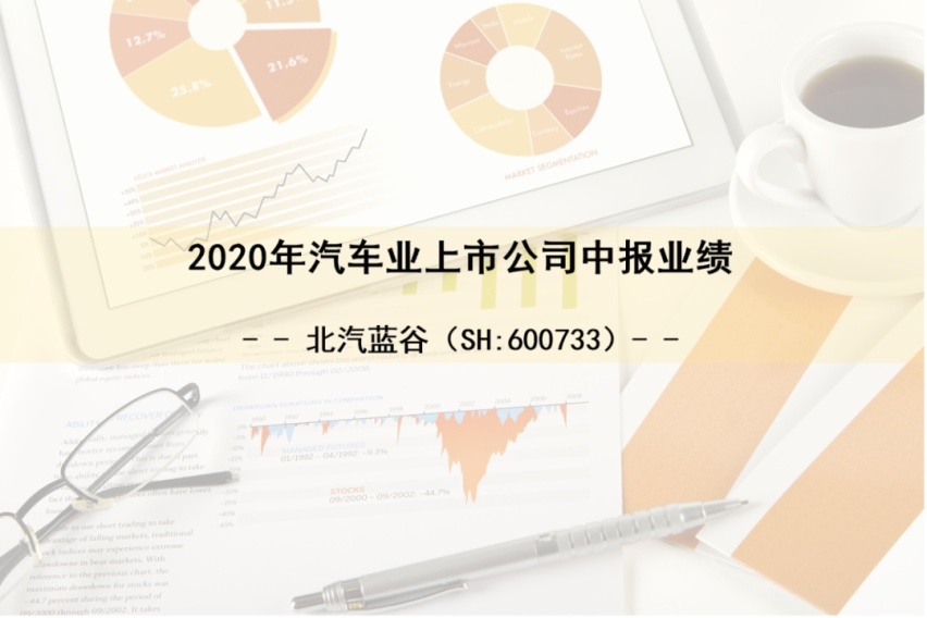 北汽蓝谷“怎么办”