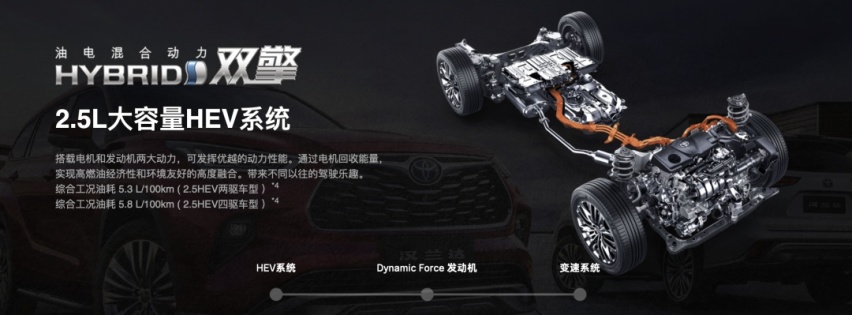 长春车展｜哈弗神兽柠檬超级混动DHT上市，精打细算难掩智趣蜕变