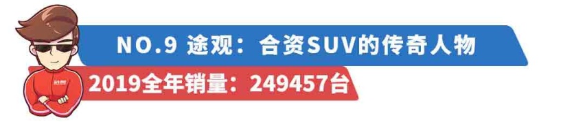 国内最受欢迎的10款车！第一竟然不是朗逸