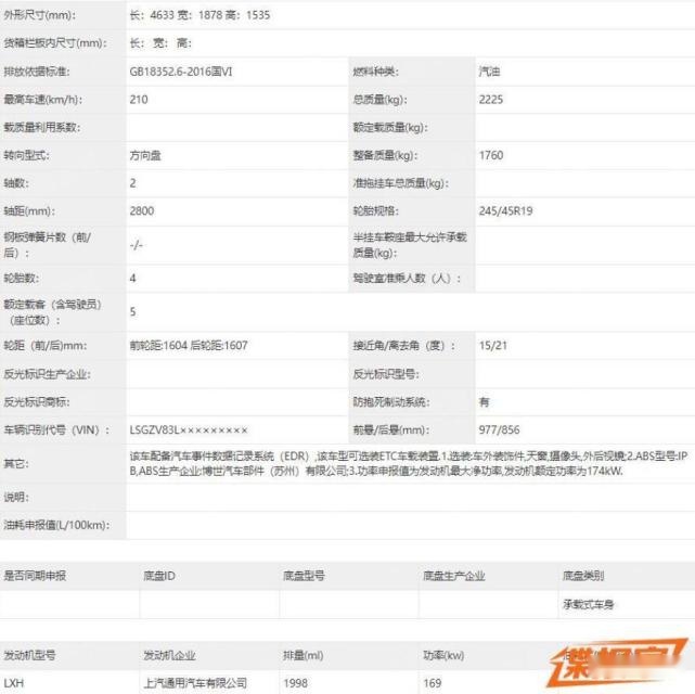拍扁XT4 就是它！凯迪拉克轿跑SUV GT4申报图曝光