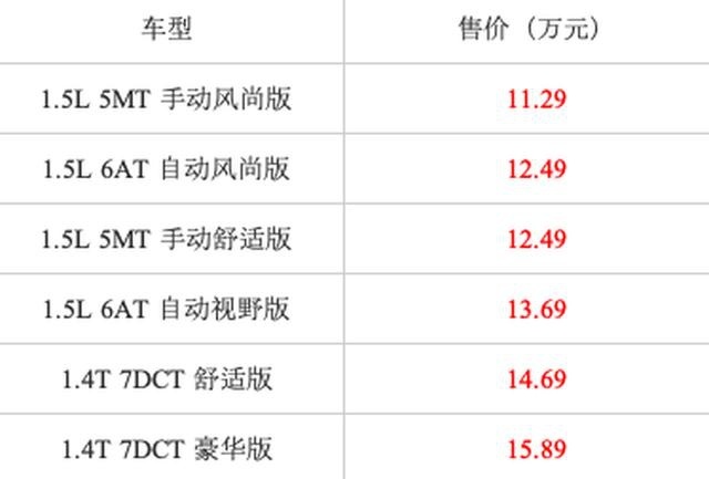 新车｜上汽大众朗逸2021款车型升级上市 标配智慧车联系